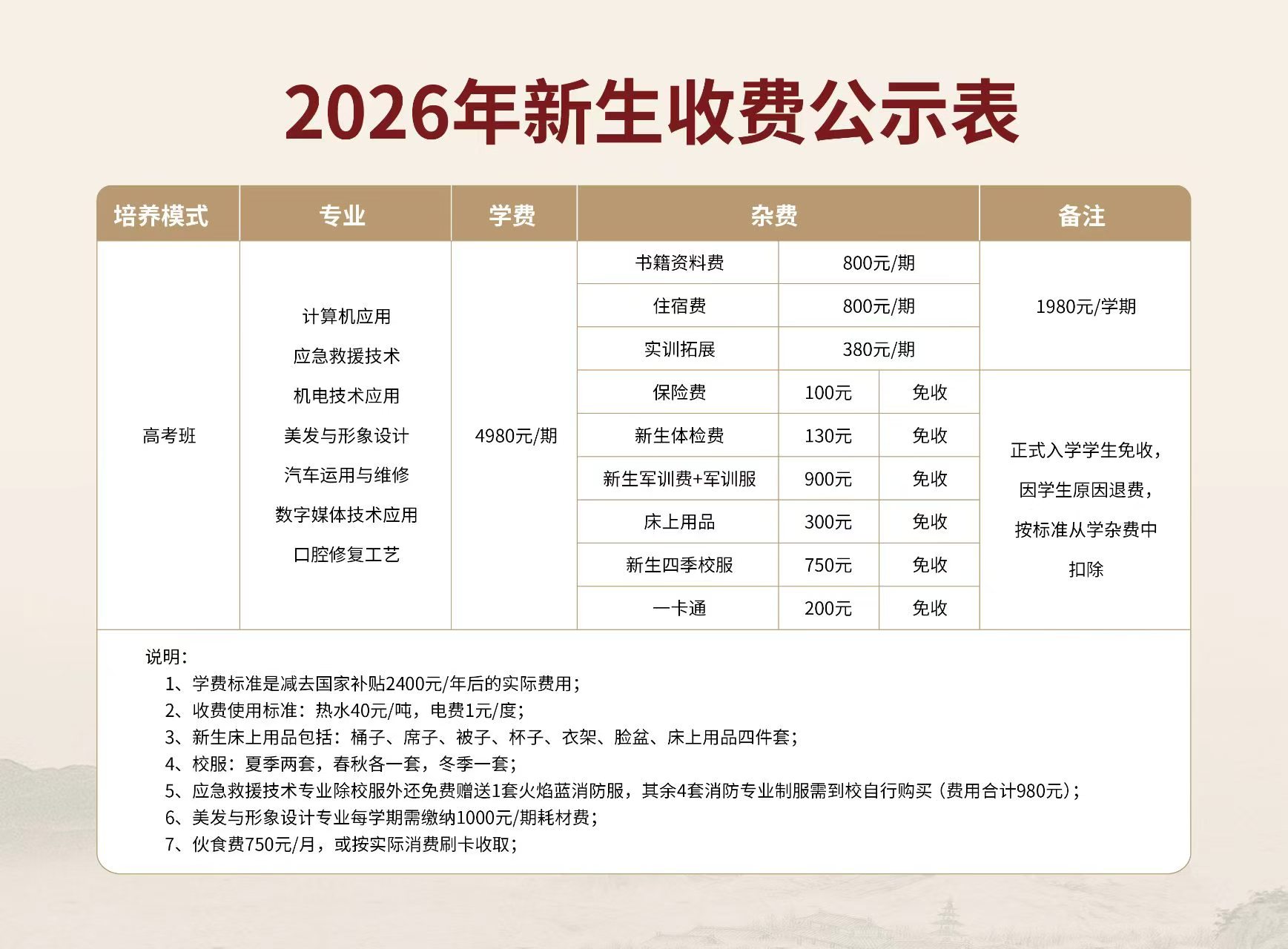 2026年学费收费公示
